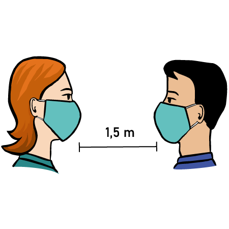 Masken-Abstand halten Manchmal ist es wichtig, Masken zu tragen und Abstand zu halten. Dann kann man sich und andere vor Ansteckung schützen.